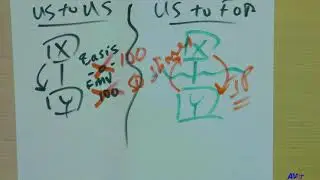 Section 9 &ndash; Certain International Transfers &ndash; 09-2 Outbound Transfers of Intangible Property &sect;367(d)
