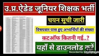UP Junior aided School Final Cutoff// UP JUNIOR AIDED Subject Wise Final Cut off 