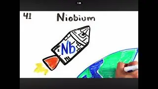 Periodic table Song Fast 