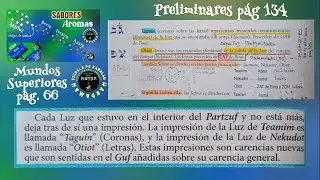 Los Reshimot - Los Sue&ntilde;os, Arriba del Parsa, Torah, Kabalah para las Masas - Mora Maribel