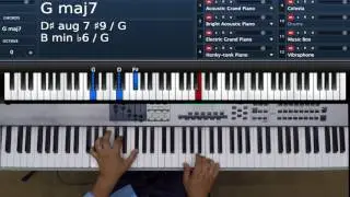 Isn't She Lovely - Cesar Perez - Keyboard Mini Cover