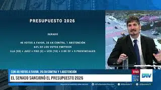 DTV Plenario con José Di Mauro - Programa 29/12/2025