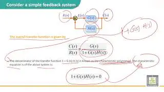 Automatic Control | 5-2 | Routh stability criterion