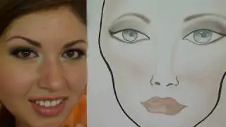 Como hacer tu Face Chart/Maquillaje en papel