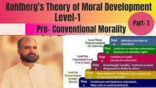 Kohlberg's Theory of Moral Development, Level -1 Preconventional Morality (Part -I)