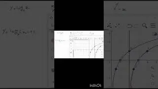 آموزش رسم نمودار تابع لگاریتم 