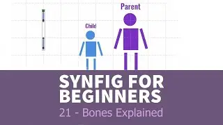 Synfig for beginners: 21 - Bones Explained
