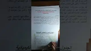 الاعضوية مرحلة أولى خواص الجدول الدوري 1