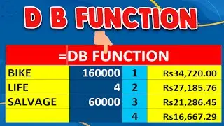 How To  Calculate Depreciation  In Ms Excel  By Help of DB Function ||