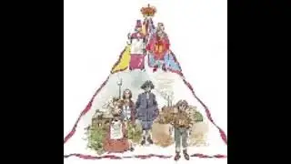 Social Conditions of France before French revolution in Urdu/Hindi