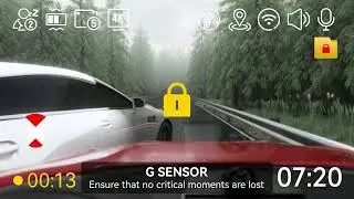 REDTIGER A4 Dash Camera Front and Rear 4k Dash Cam Drive Recorder f