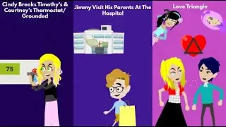 Cindy Breaks Timothy & Courtney's Thermostat/Grounded