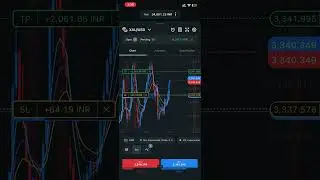 Trading Gold Range with Small Lot | Smart Entry, Tight SL