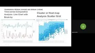 Data Visualizations Guidelines