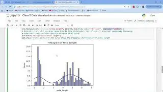 Data Visualization in Python using Matplotlib, Seaborn, and Plotly Packages