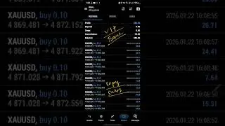 XAUUSD Trading Results of&nbsp; 22 January 2026 || FX Billionaire Hub 