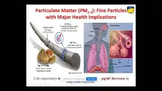 Webinar on Atmospheric Science & Environmental Remote Sensing