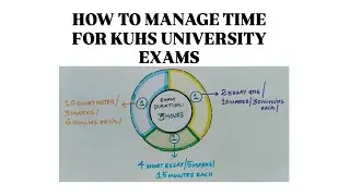 &ldquo;NO ONE TELLS YOU THIS👀⏰&rdquo;Time Management Hacks for BDS EXAMS#bds #timemanagement #studytips#kuhs 