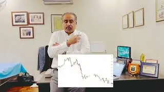Oil review 10th  October by Dr Aurangzeb Siddique (Hedge Fund Director KASM Capital UK)