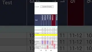 الفرق بين طفرات STRs و SNPs