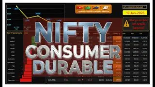 Nifty Consumer Durables | 19 JAN 2026 | Performance | Gainers-Loser | Upcoming Results & Expectation