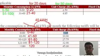 ElecticityBillCalculator