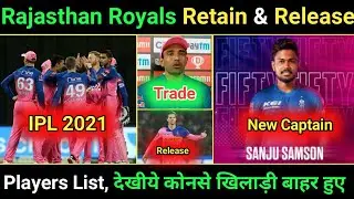RR Squad For IPL 2021 | Rajasthan Royals Retained & Released Players List