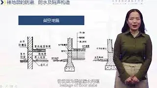 4 4Waterproofing, moisture proofing, and sound insulation construction for building floor slabs