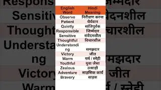 Daily Use English Words with Hindi Meaning | Shorts | Improve English Speaking #shortsvideo