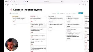 Notion доска внутренней редакции
