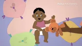 Ezidi: 5-8 months - Baby Map