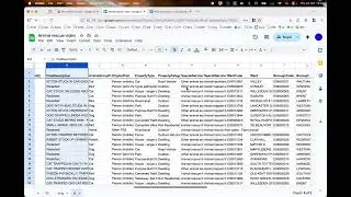 Data questions on animal rescue