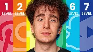 7 уровней заработка с помощью социальных сетей