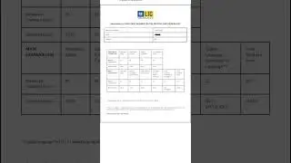 My LIC AAO Mains Score Card...Fail hua par sikha bahot..! #lic #aao #governmentjobs