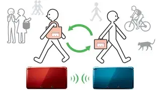 Hacer StreetPass desde Casa | Metodo: Wi-Fi | Versión: 9.2