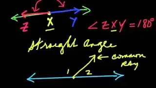 Angle Pairs (Supplementary)