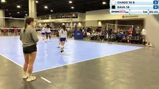20210227 Capitol Hill ATL Match 5 Set 1 vs BAVA 18 Lightning