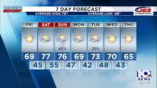 Southwest, Central Virginia Weather | 7 p.m. - Oct. 16, 2025