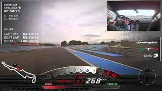 Lamborghini huracan STO lap time Castellet Paul Ricard