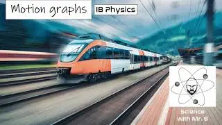 IB Motion graphs