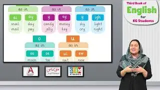 English 5 +| Magic 'e' Rule & Alternatives of Long Vowel Sounds for Parents|Phonics Learning Support