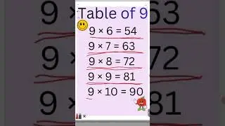 Table of 9 (9&times;6 to 9&times;10) | Learn 9 Times Table | For Kids