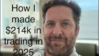 How i made $214K in 2025. Options Discussion on LEAPS, long term equity anticpation securities