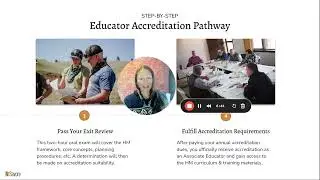 Understanding Accreditation in Holistic Management 🌿