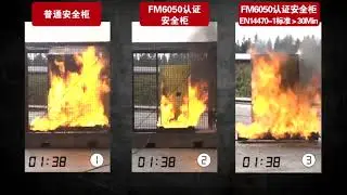 fire resistance test of SYSBEL safety storage cabinet