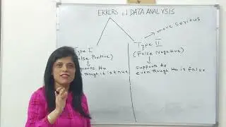 Type I & Type II Errors in Data Analysis