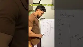 Day 18 | Peak week preparation for men&rsquo;s physique competition tamil | water cut, Salt cut, carb cut