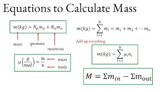 Mass Balance Made EASY [Dimensional Analysis: M]
