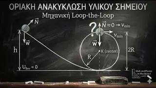 Οριακή Ανακύκλωση Υλικού σημείου
