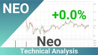 Neo Price Up With 0.0% 📈. What Follows Next For NEOUSD? | FAST&CLEAR | 16.May.2020